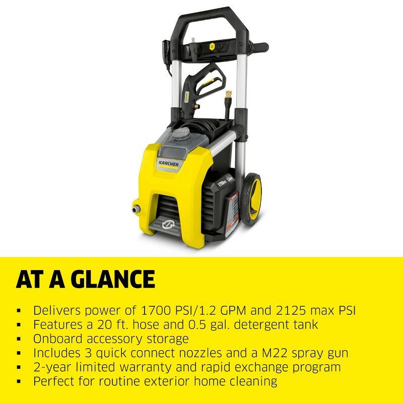 Karcher K1700 Electric Pressure Washer