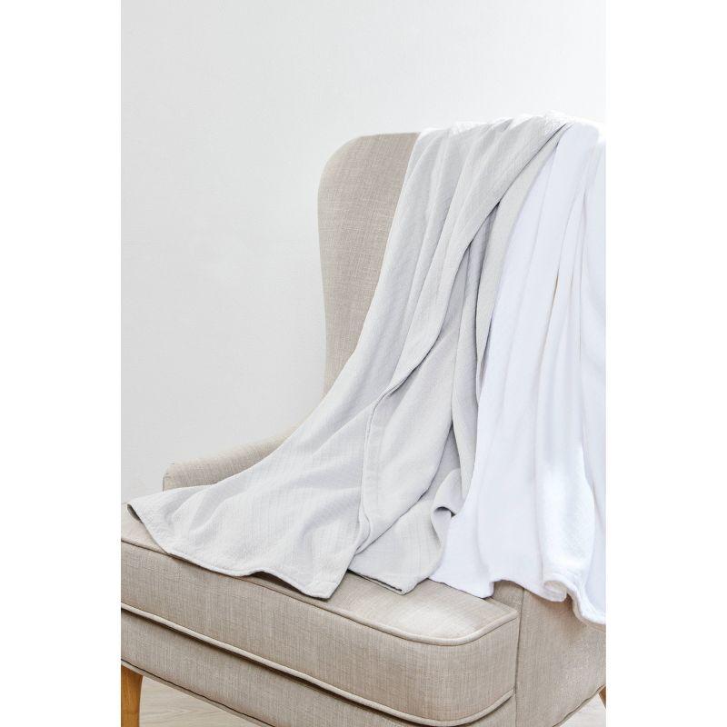 Hand Woven Throw Blanket