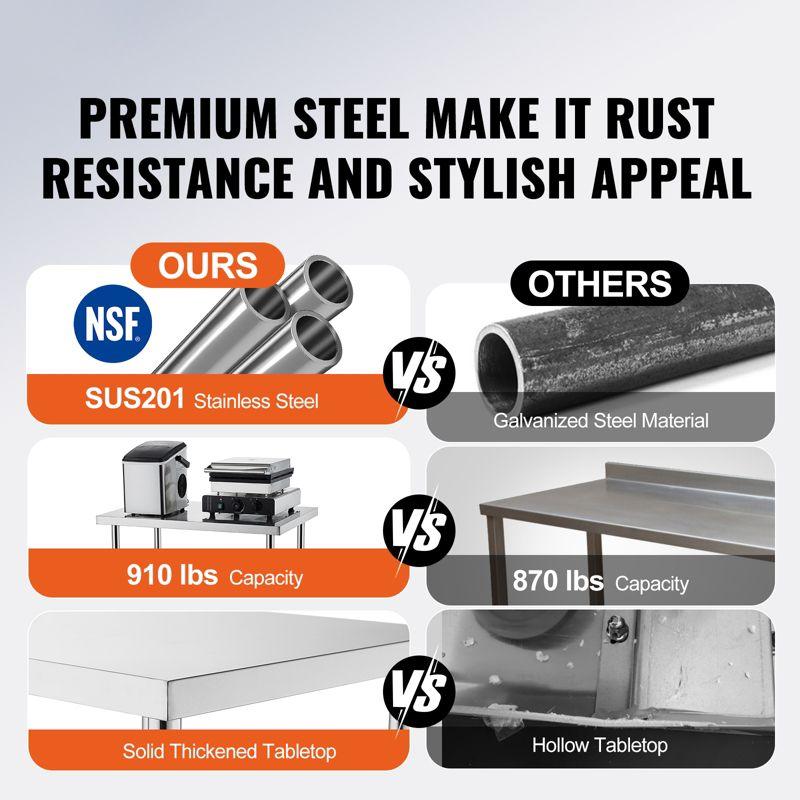 VEVOR VEVOR Stainless Steel 60'' L x 30'' W x 34'' H Work Table