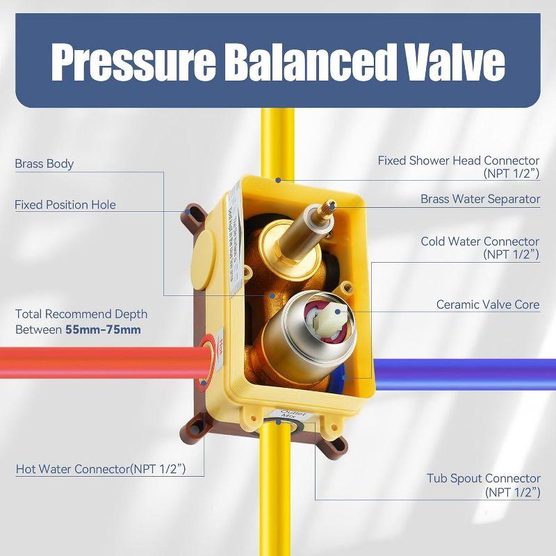 Luxury Wall-Mounted 3-Function Shower System Solid Brass Mixer Valve, 1.8 GPM Flow & Dual Showerheads with Rough-in Valve