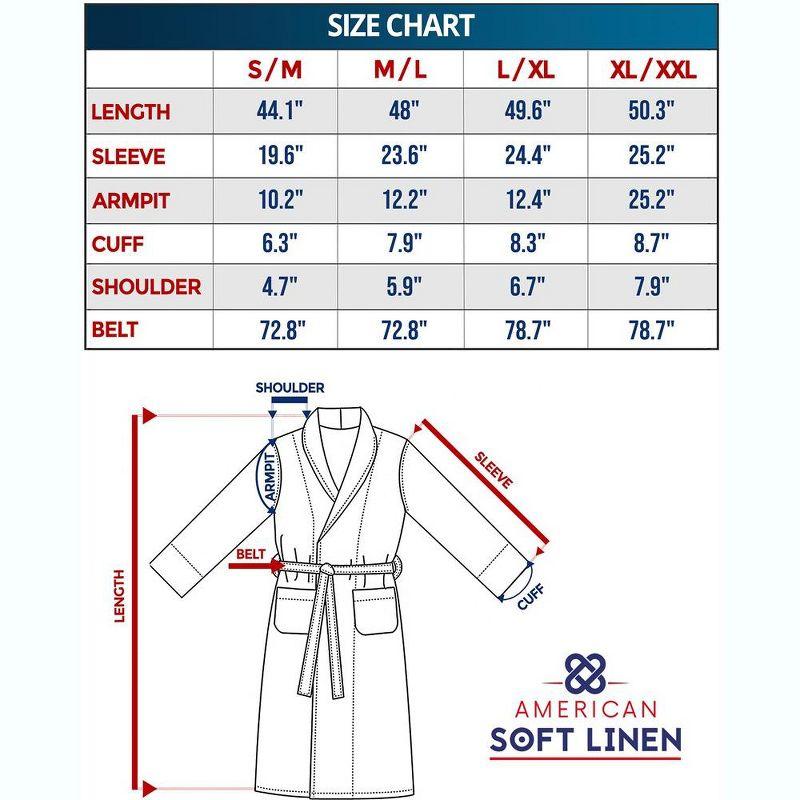 American Soft Linen Turkish Warm Fleece Bathrobe, Mens and Womens Robes, 1 Piece Shawl Collar  Adult Matching Couple Robes for your Bathroom