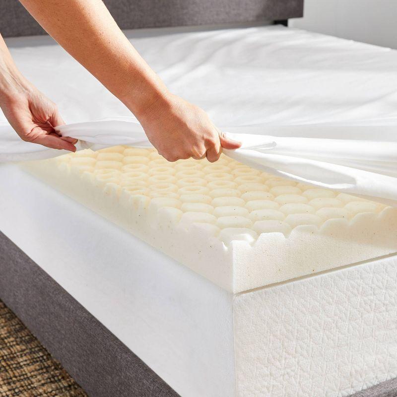 Molecule 3" CopperWELL Mattress Topper