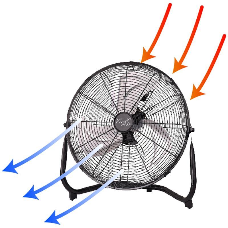 Vie Air 14" Floor Fan