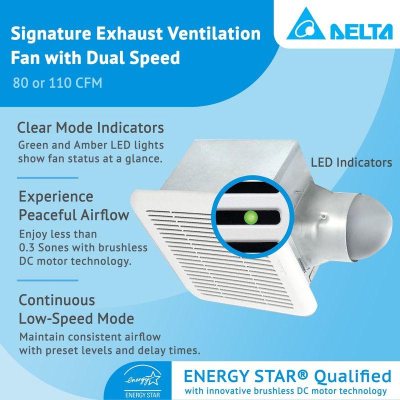 Delta Breez Signature Exhaust Bathroom Fan with Dual Speed, 80/110 CFM, White