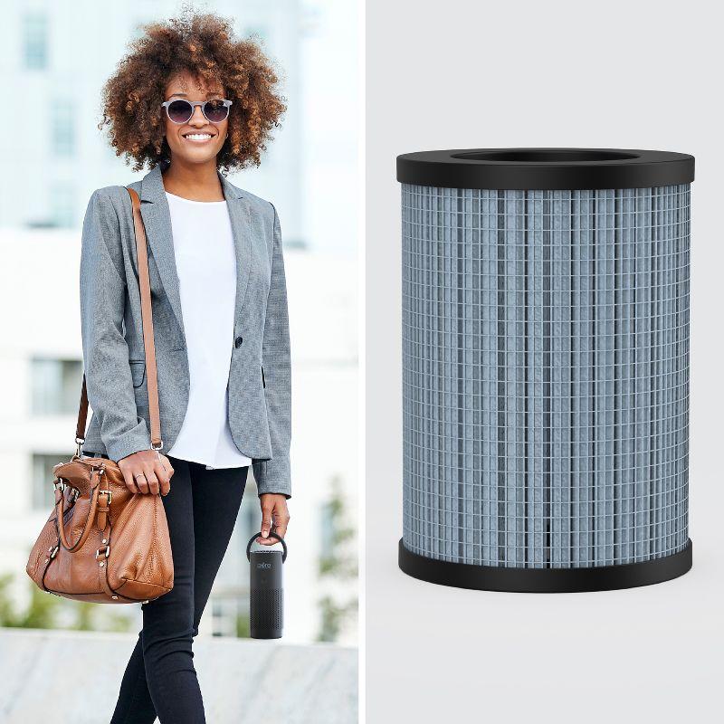 Compact Black and Gray HEPA Air Purifier Filter