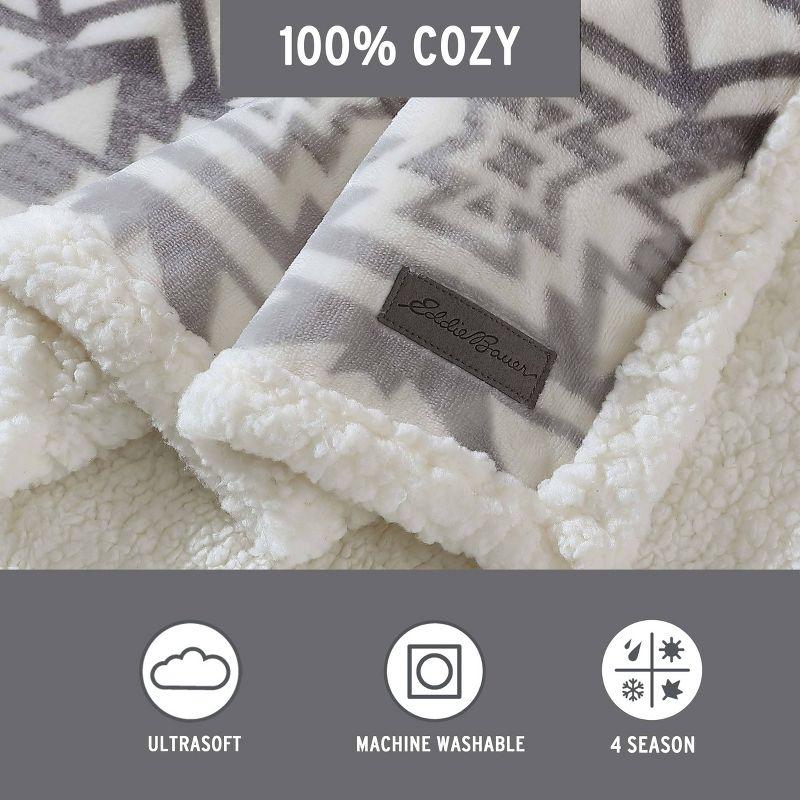 Eddie Bauer Eddie Bauer Printed Plush Fleece/Sherpa Throw Blankets