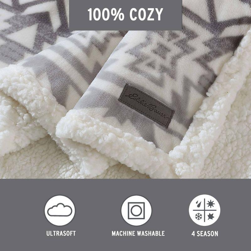 Eddie Bauer Printed Plush Fleece/Sherpa Throw Blankets