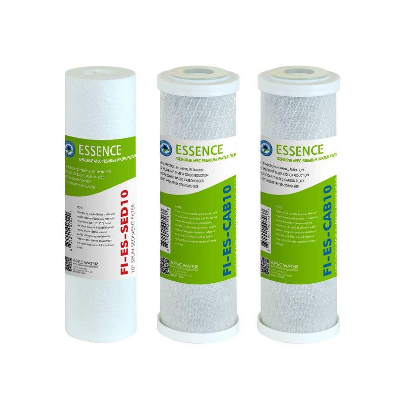 Replacement Filter