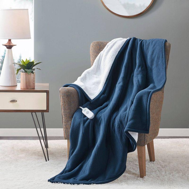 Serta Fleece to Sherpa Heated Throw