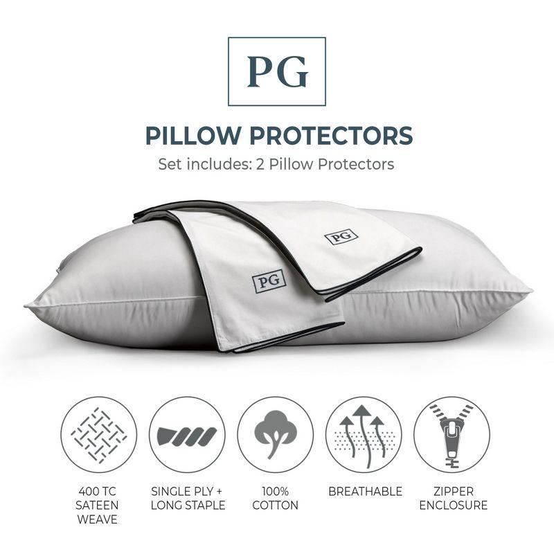 Cotton Twill Pillow Protector (Set of 2)