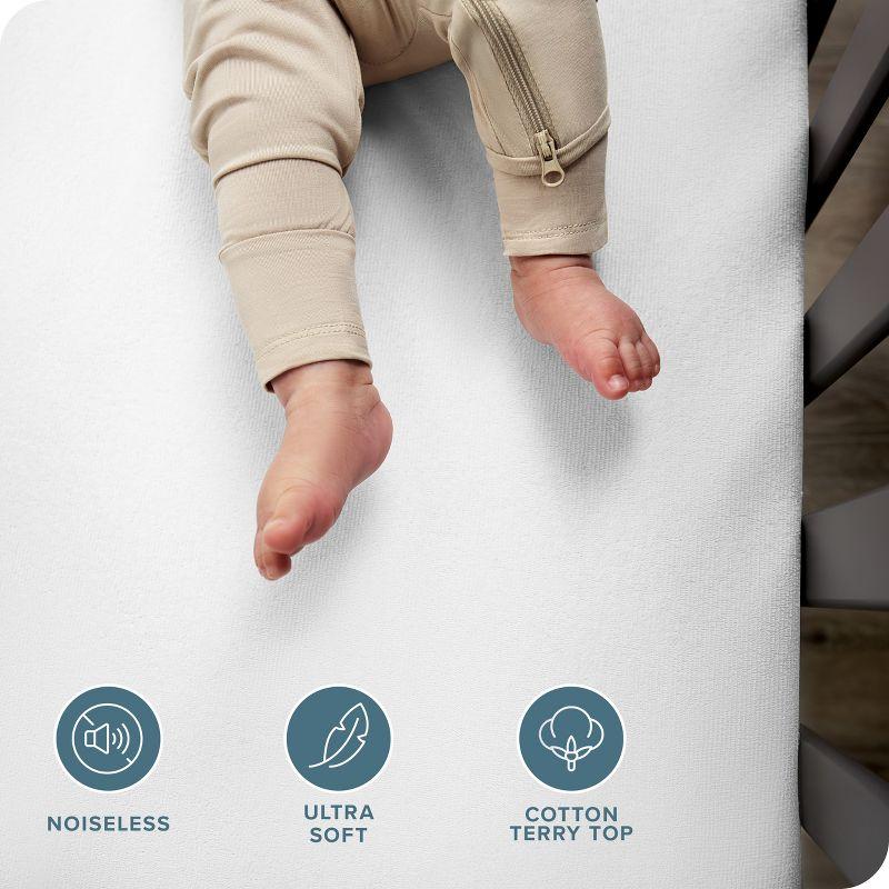 Bare Home Premium Ultra Soft Waterproof Fitted Mattress Protector
