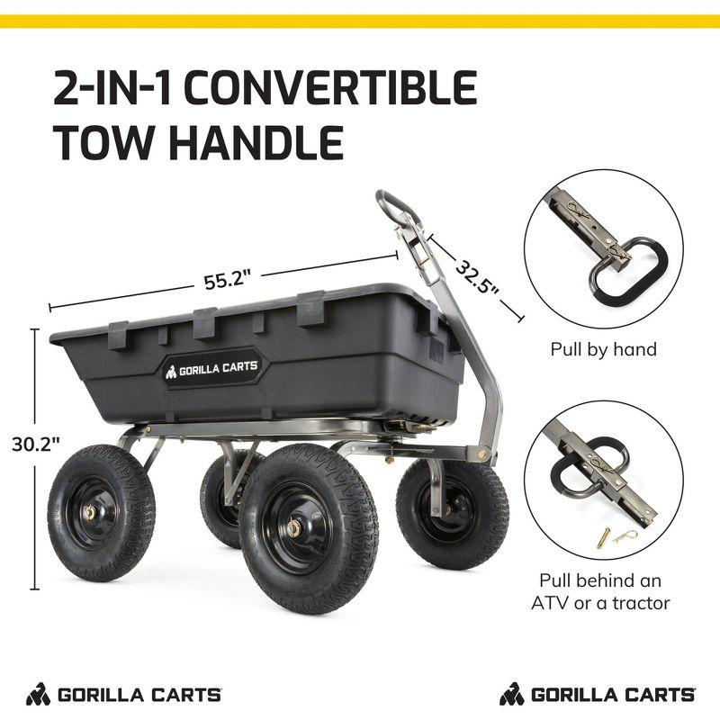 Tricam Industries, Inc. Heavy Duty Gardening Tool