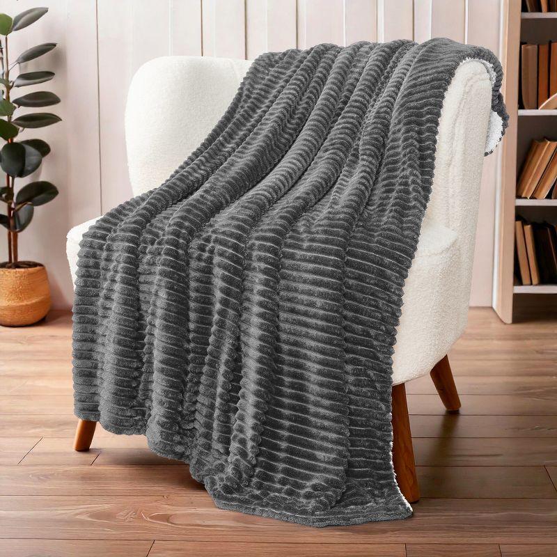 Throw Blanket