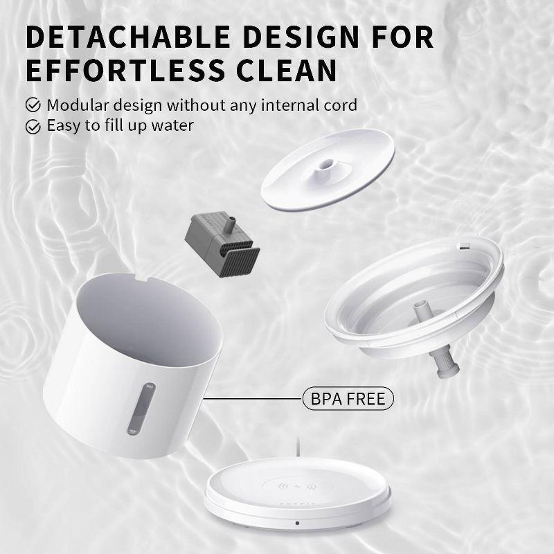 Petkit Eversweet Solo 2