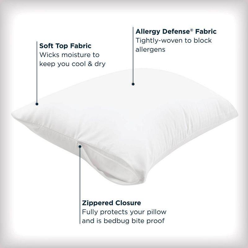 King Maximum Bed Bug and Allergy Protection Pillow Protector White - AllerEase: Hypoallergenic, Zippered, Moisture-Wicking Fabric