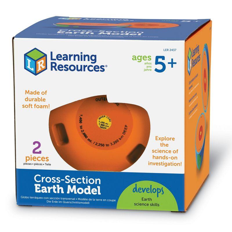 Learning Resources Cross-Section Earth Model - 2 Pieces