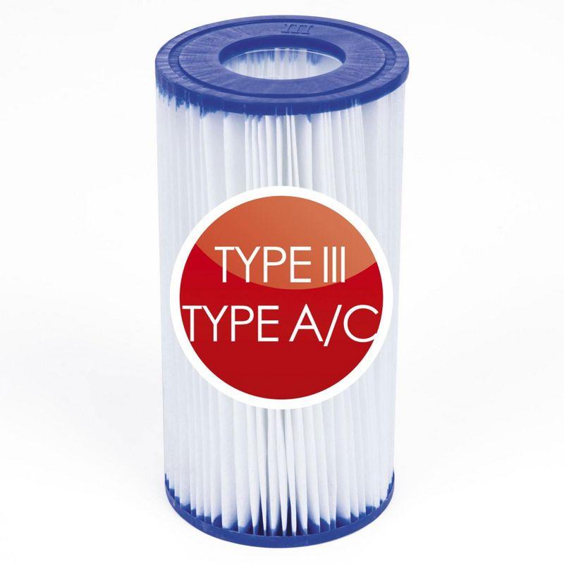 Bestway 58095E Swimming Pool Filter Pump Replacement Cartridge Type IV or Type B for 2,100 to 2,500 GPH Filter Pumps, Pack of 4