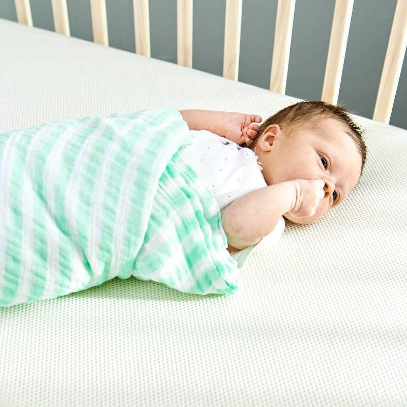 Naturepedic Organic Cotton Breathable 2-Stage Crib Firm Mattress with Waterproof Breathable Pad