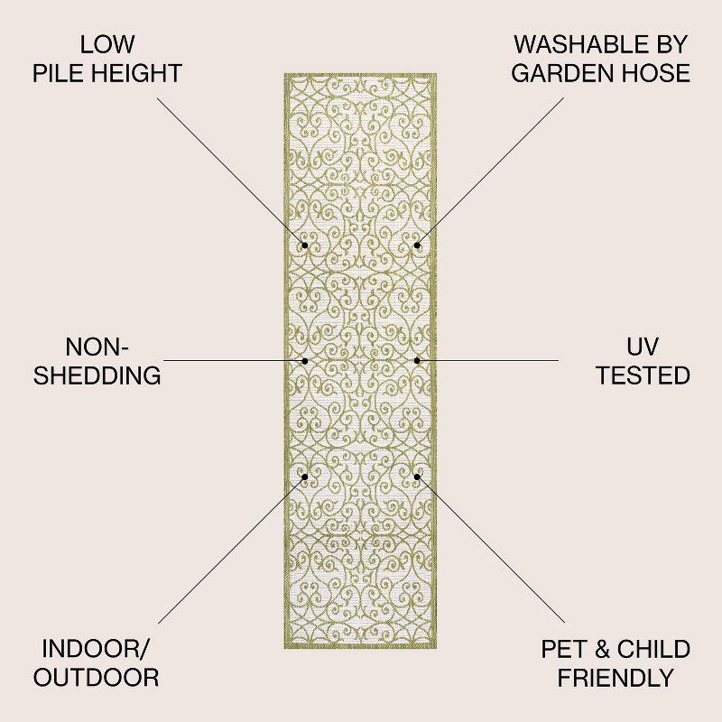2' x 10' Madrid Vintage Filigree Textured Weave Indoor/Outdoor Runner Rug, Green/Cream - JONATHAN Y