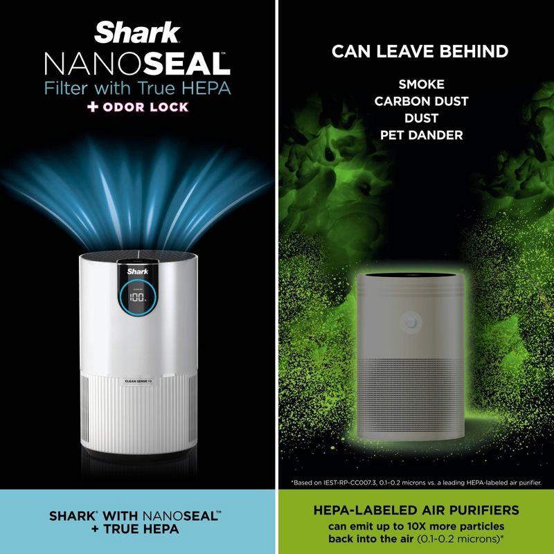 Shark Air Purifier with Nanoseal HEPA, Cleansense IQ, Odor Lock, Cleans up to 500 Sq. Ft, White, HP102: UL Listed, True HEPA, 2-Year Warranty