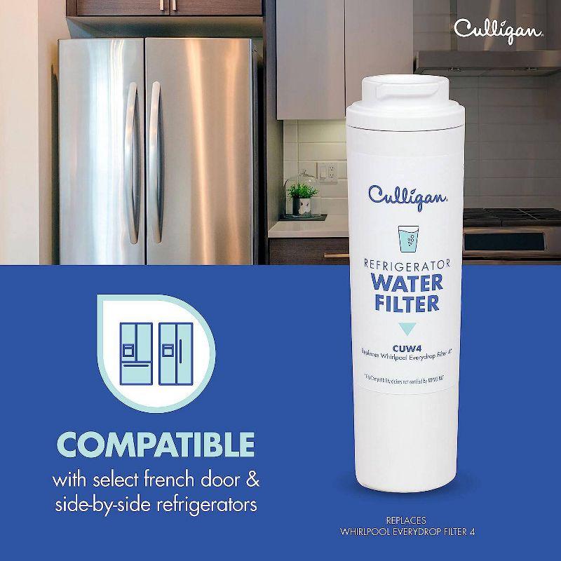 Culligan CUW4 Replacement Whirlpool (EDR4RXD1/WHR4RXD1/KAD4RXD1) Refrigerator Water Filter 4: Filters Odors, Lead, Chlorine