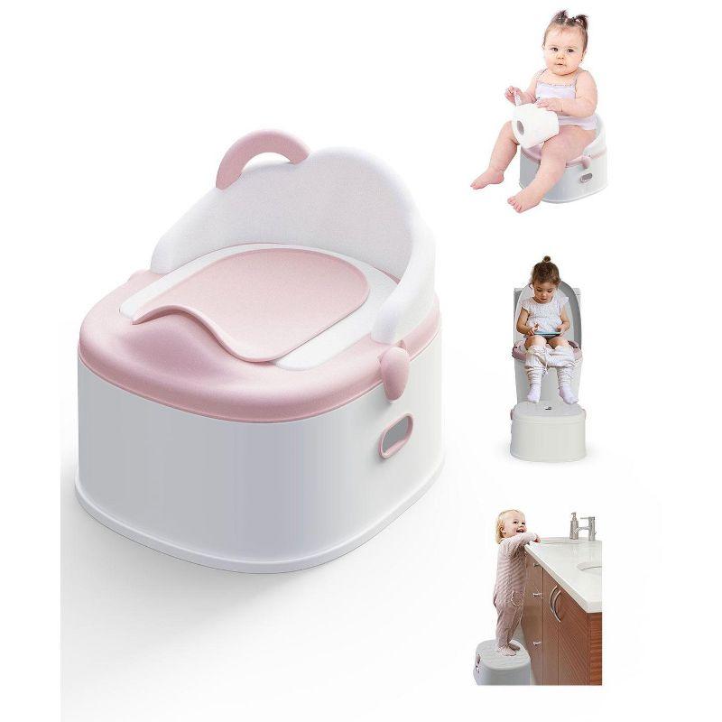 BabyBond 3 in 1 Potty Training Toilet & Training Seat & Sturdy Step Stool,Pink