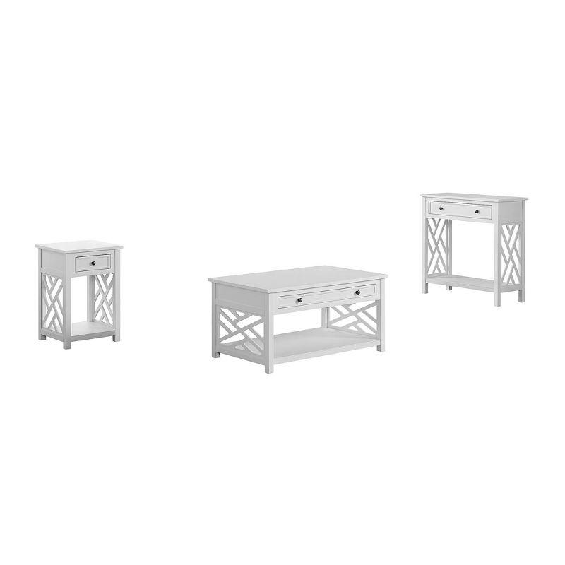 Coventry 36" White Wood Coffee & End Table Set with Drawers