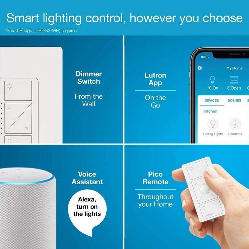 Lutron Caséta Smart Home Dimmer Switch and Pico Remote Kit Google Assistant (Smart Hub Required) | P-PKG1WB-WH | White