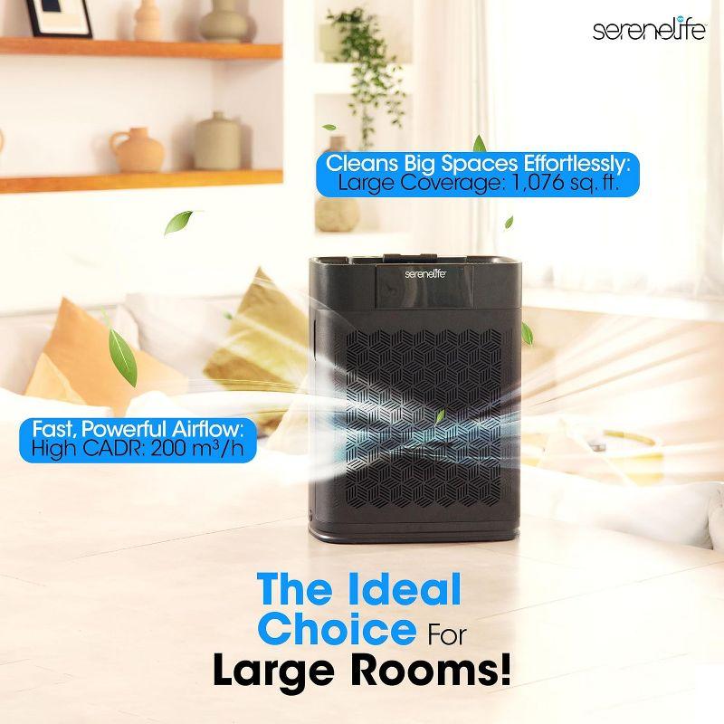 Smart Air Purifier for Home with WiFi Control, HEPA Filter + Real-time Air Quality Monitoring