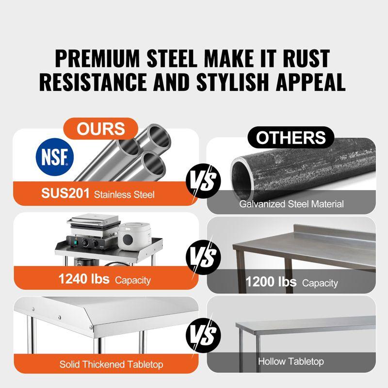 VEVOR VEVOR Stainless Steel 28'' L x 24'' W x 30'' H Adjustable Portable Work Table