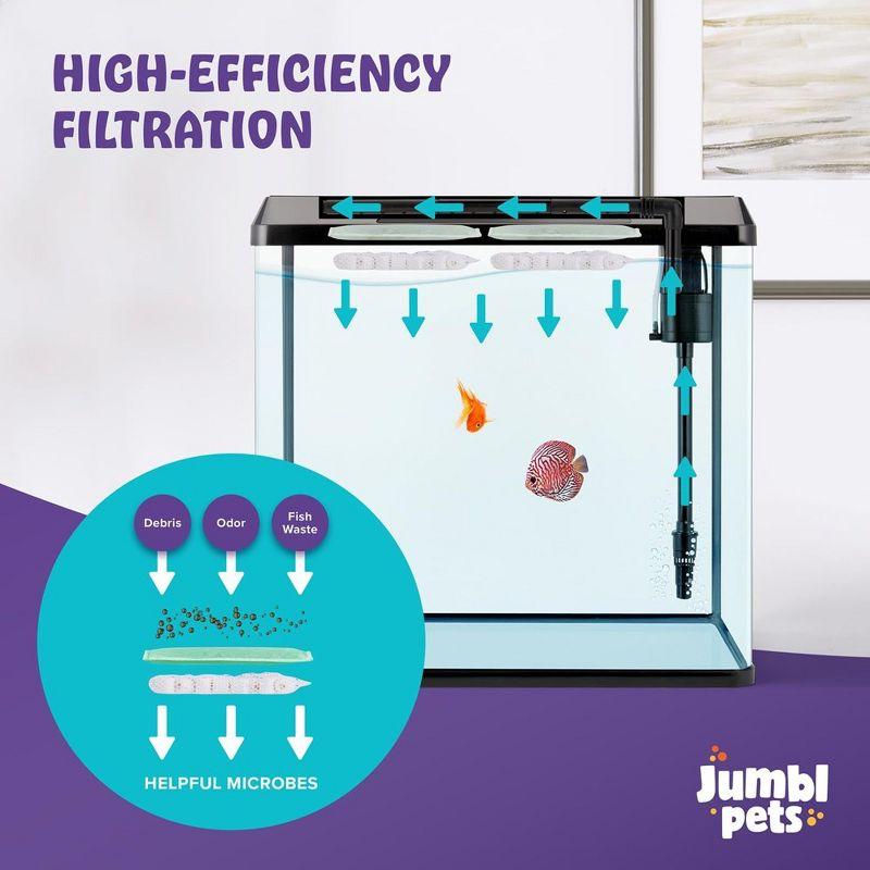 JumblPets Starter Fish Aquarium Kit, Beginner Glass Fish Tank Kit w/LED Lighting & More (10 Gallon)