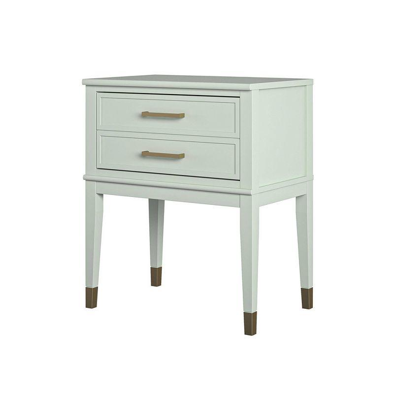 Westerleigh 30'' Pale Green Square Wood End Table with Gold Accents