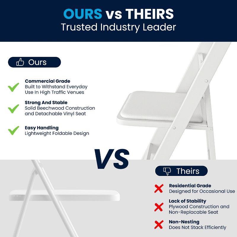 Flash Furniture 2 Pack HERCULES Series White Wood Folding Chair with Vinyl Padded Seat