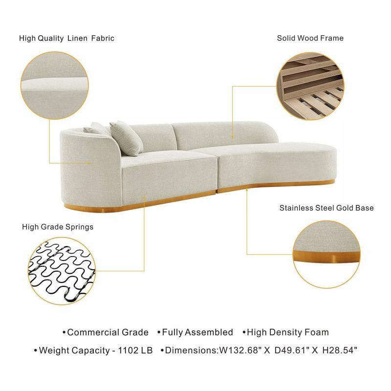 131.89" Daria Linen Upholstered Sofa Sectional with Pillows Ivory - Manhattan Comfort: Modern Modular, Pine Frame, Metal Legs