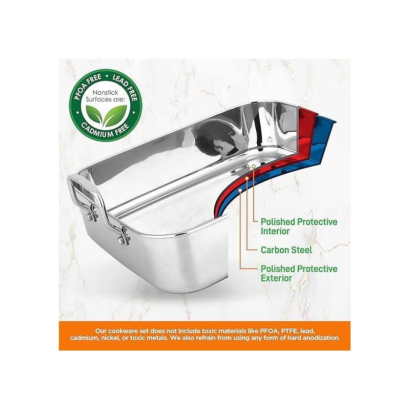 NutriChef NutriChef Non-Stick Stainless Steel Roasting Pan