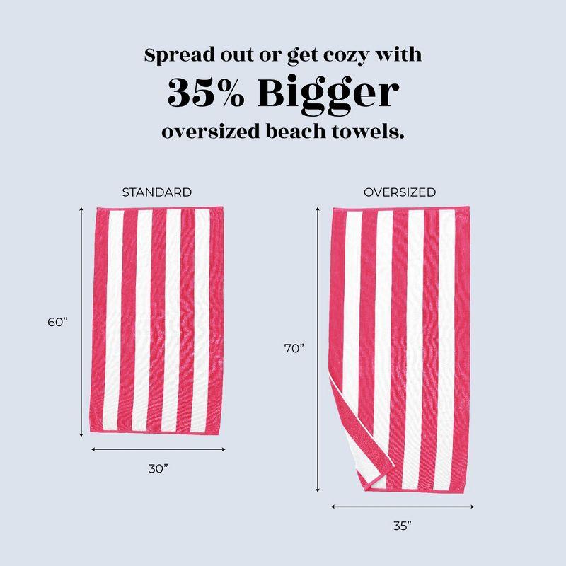 100% Cotton Absorbent & Quick-Dry Cabana Beach Towels