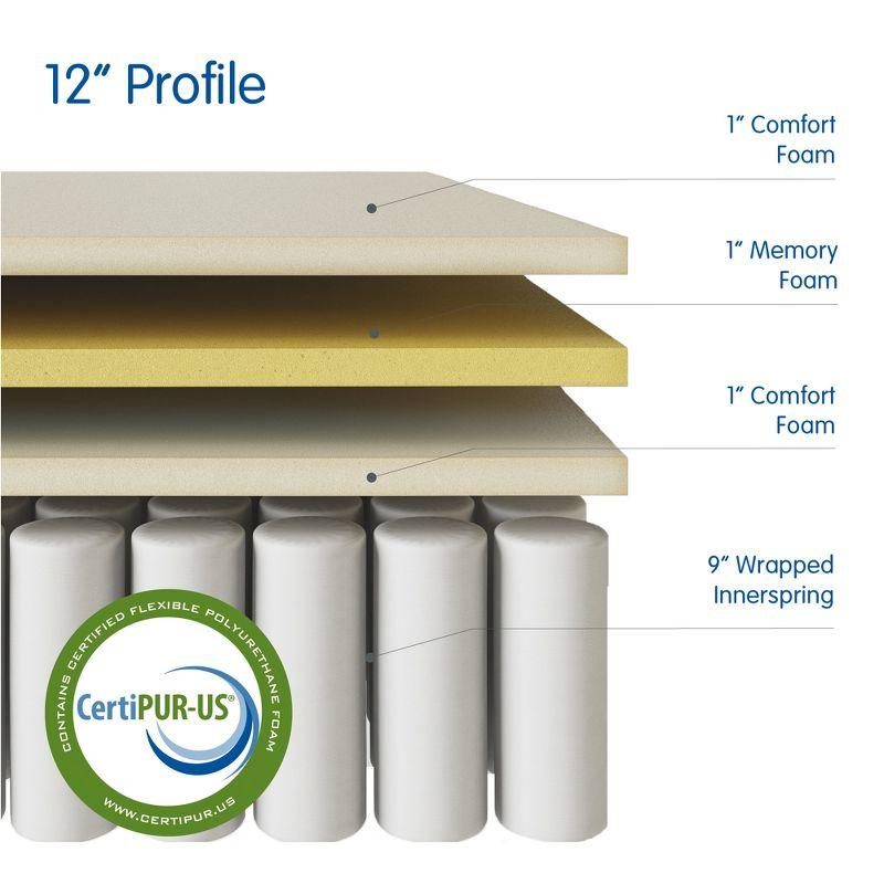 Vibe Quilted Hybrid Mattress, 12-Inch Innerspring and Pillow Top Gel Memory Foam Mattress, CertiPUR-US Certified Bed in a Box, Full