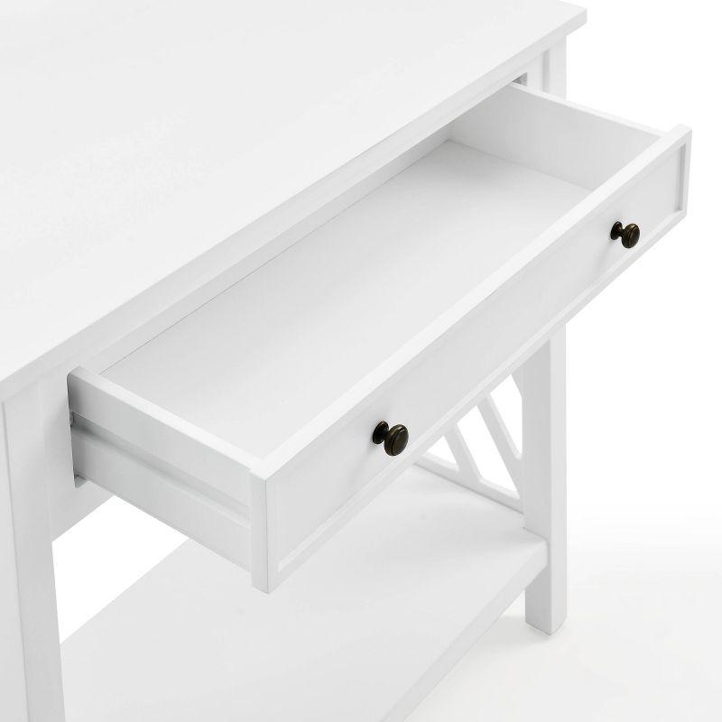 36" Middlebury Coffee Table, End Table and Console Table with Drawers White - Alaterre Furniture: 3-Piece Rectangle Set