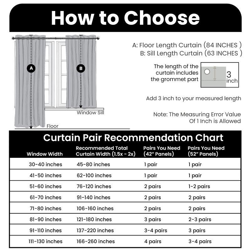 Set of 2 Blackout Curtains for Windows Room Darkening & Noise Reducing Solid Curtains - 42x63 Inch (NAVY-BLUE)