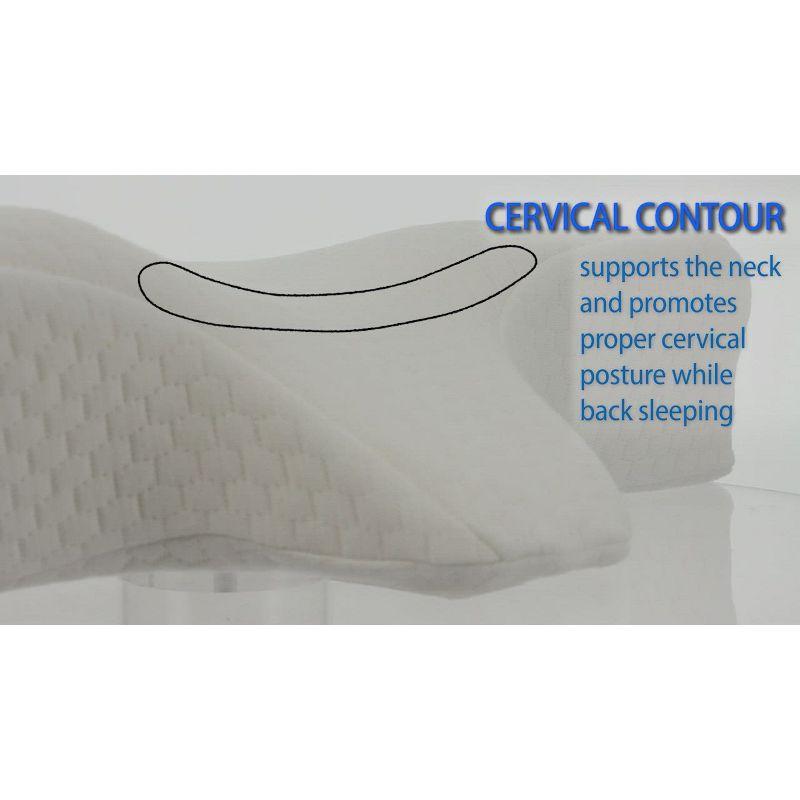 Therapeutica Orthopedic Sleeping Pillow, Helps Spinal Alignment & Neck Support