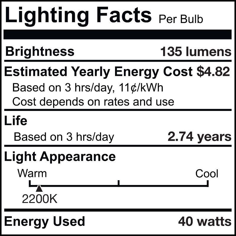 40 Watt Equivalent, T14 Incandescent, Antique Dimmable Bulb, (2200K) E26/Medium (Standard) Base