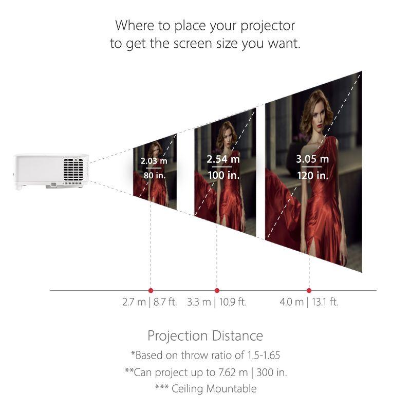 Manufacturer Refurbished - ViewSonic 240Hz 4.2ms Home Theater Projector PX701-4K True 4K UHD 3200 Lumens  (CR)