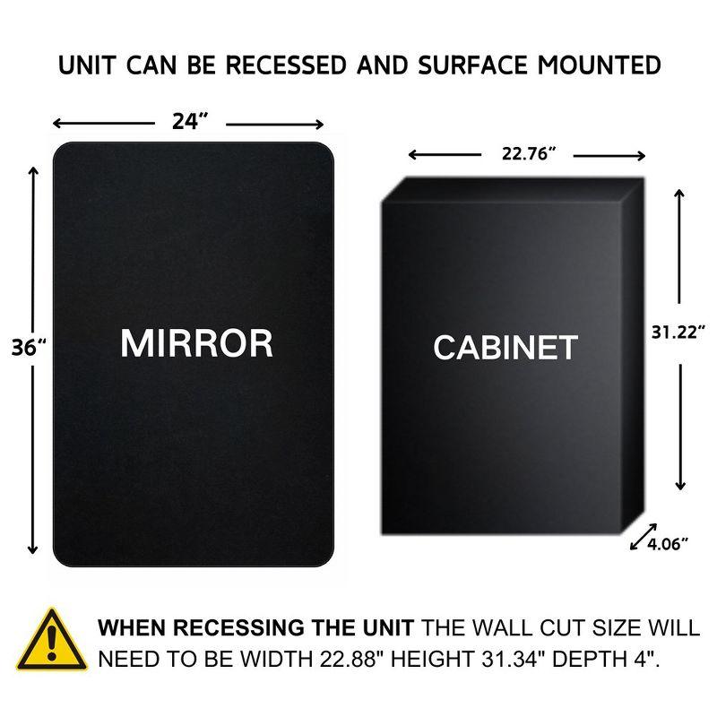 Garnes Black Metal Medicine Cabinet with Mirror, 24'' x 36''