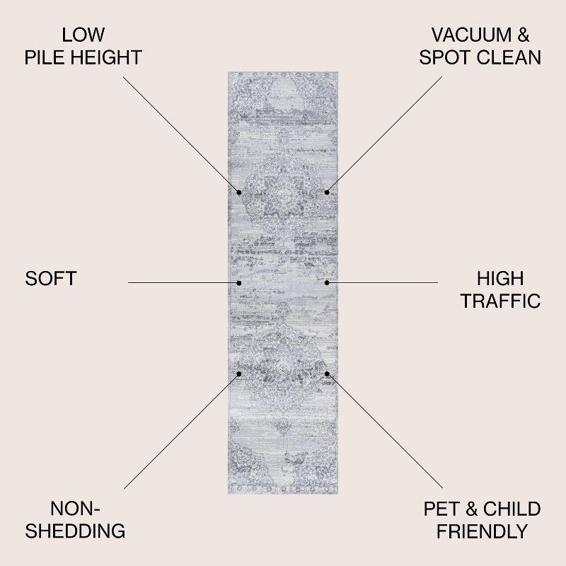 2' X 10' Modern Persian Vintage Medallion Runner Rug, Light Gray/Ivory - JONATHAN Y