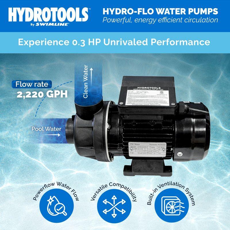 Swimline Swimline HydroTools Hydro Flo 0.25 HP Motor Pump for Above Ground Swimming Pools