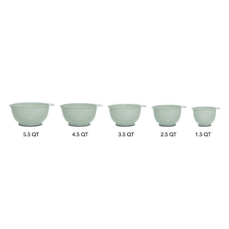 Pistachio Plastic Mixing Bowl Set with Rubber Bottom, 5-Piece