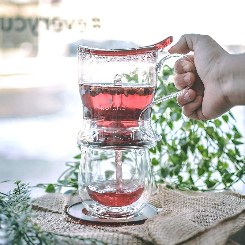 GROSCHE ABERDEEN Smart Tea Maker and Tea Steeper, Red, 17.7 fl oz. Bottom Dispensing Tea Pot
