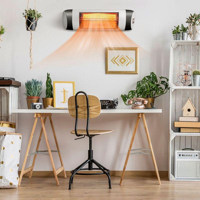 gaomon Wall-Mounted Electric Patio Heater, with 3 Heat Levels(500/1000/1500W)