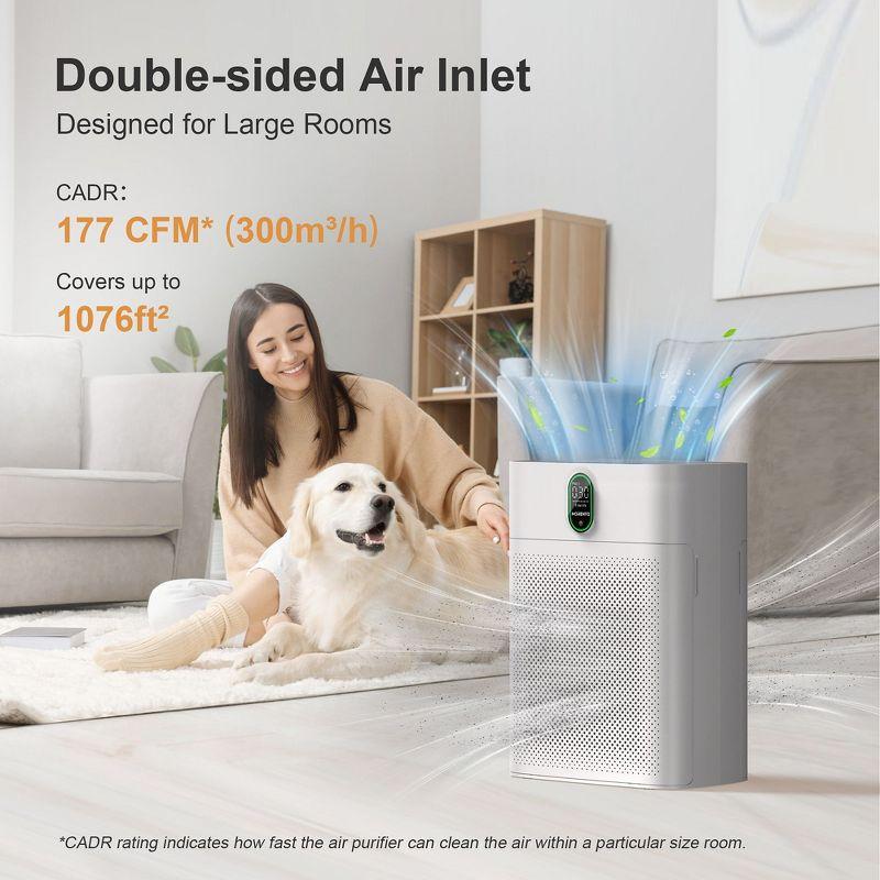 MORENTO Smart Air Purifier for Home & Large Room up to 1076 ft², Wi-Fi and Alexa Compatible, PM2.5 Air Quality Display, HEPA Filters, HY-4866W, White