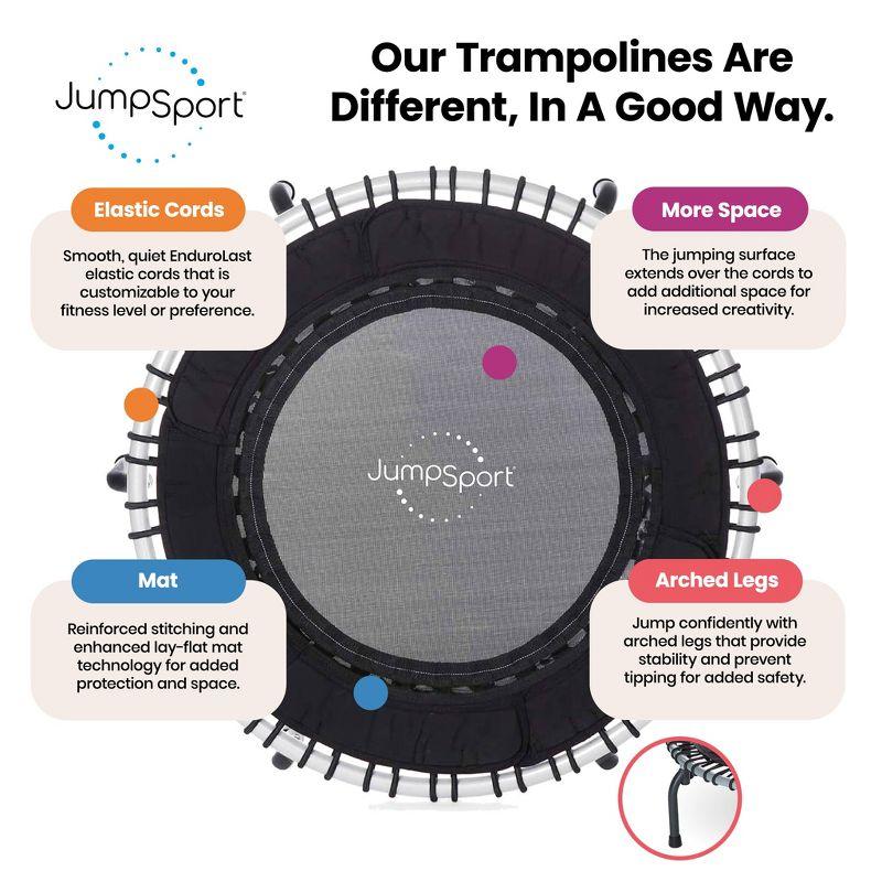 JumpSport 250 Workout Rebounder for Adults, 39" Mini Fitness Trampoline